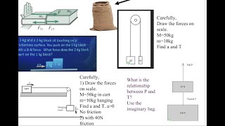 102224 PHY2048 Applications of Newtons laws [upl. by Gaudette]