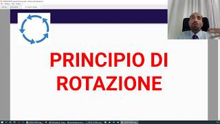 Principio di rotazione negli appalti un esempio concreto di applicazione 2482019 [upl. by Noroj526]