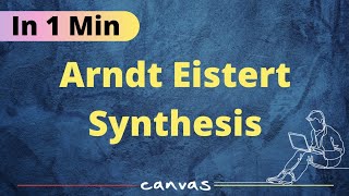 Arndt Eistert Synthesis  MinutesChemistry  Canvas Classes Paaras Thakur Shorts [upl. by Adnuahsal]