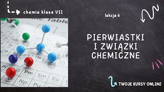 Chemia klasa 7 Lekcja 6  Pierwiastki i związki chemiczne [upl. by Temp]