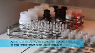 Cyanotoxin Automated Assay System CAAS Overview [upl. by Pihc]