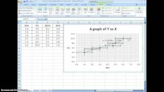 how to plot a graph with error bar [upl. by Yroggerg]