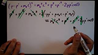 Derivation of Relativistic Compton Effect Equation  Doc Physics [upl. by Halet425]