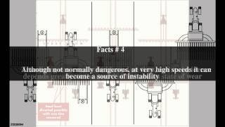 Tramlining Top  7 Facts [upl. by Annodal]