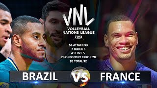 Brazil vs France  Mens VNL 2023 [upl. by Notnirb925]