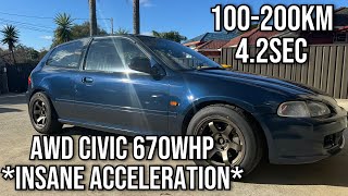 670WHP AWD CIVIC BSERIES  100200km in 42sec [upl. by Yecnay]