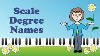 What are scale degree names in music [upl. by Aloivaf19]