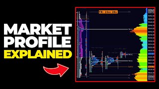 Market Profile The Most Powerful Trading Indicator  Order Flow Guide [upl. by Xad]