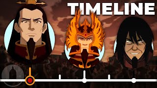 The Complete Fire Lord Ozai Timeline Avatar  Channel Frederator [upl. by Marguerite97]