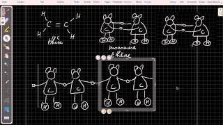 Polyaddition et polycondensation [upl. by Kimitri776]