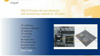 HALCON  What is HALCON the world best software library in machine vision [upl. by Aicul36]