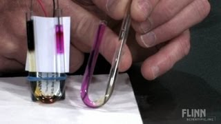 Electrolysis of Potassium Iodide [upl. by Salene]