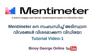 mentimeter tutorial video malayalam 1 [upl. by Baptista]