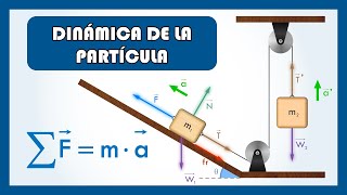 DINÁMICA DE LA PARTÍCULA [upl. by Egide254]