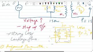 Equivalent circuit diagram of transformer  What is referred parameters  Lecture 4 [upl. by Retnuh]