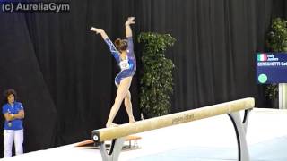 Cereghetti Caterina ITA BB junior qual FIT Challenge Ghent 2015 [upl. by Toth]