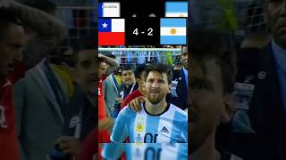 Argentina Vs Chile 2016  Copa America Final  Highlights Penalty Shootout  football goals messi [upl. by Yrocej]