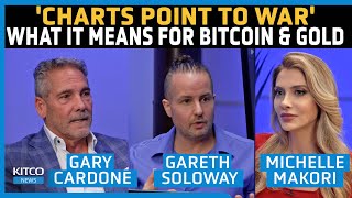 Charts Point to War What This Means for Bitcoin amp Gold – Gary Cardone amp Gareth Soloway [upl. by Ahs]