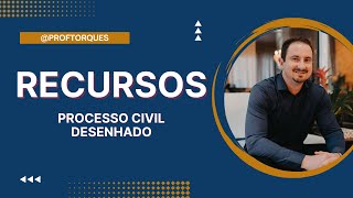 Recursos  Processo Civil Desenhado [upl. by Gruber]