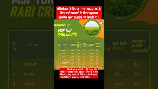 MSP For Rabi Crops For Season 202526 msp rabicrops cabinetdecisions [upl. by Pietro]