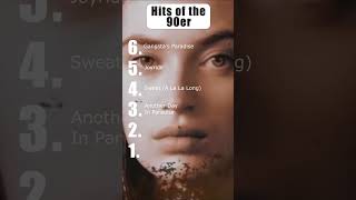 Hits of the 90s  part 3 90s 1990s s throwback throwbacks music pop retro [upl. by Wilburt487]