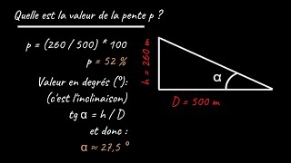 Comment calculer la pente topographique sur une carte  Par Mme RuaultDjerrab [upl. by Acinonrev]