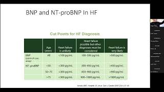 A deep Dive into the diagnosis of HFpEF [upl. by Anilejna]