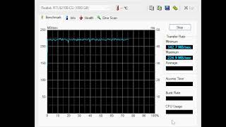 WD Blue m2 Sata 3D Nand 1TB Review [upl. by Boycie]