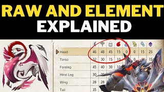 How Raw and Element Damage Work  Short and Simple  Monster Hunter Rise Sunbreak [upl. by Avle]