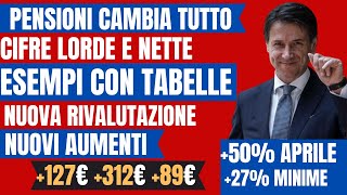 ✅PENSIONI NOVITA ESEMPI IMPORTI CON TABELLE CIFRE LORDE E NETTE NUOVA RIVALUTAZIONE APRILE 2024 [upl. by Mischa]