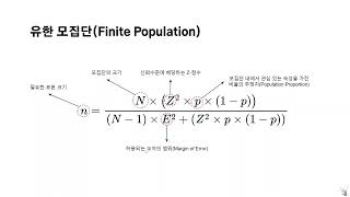 표본 크기 산출 [upl. by Aitam]