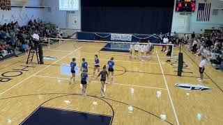 Hoban vs CVCA VBall [upl. by Elehcar]