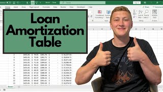 How to make a Loan Amortization Table with Extra Payments in Excel [upl. by Umont]