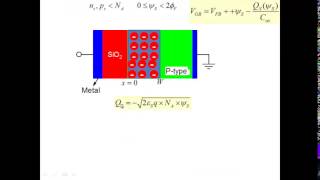 L31  MOS capacitor 2 [upl. by Learsiy]