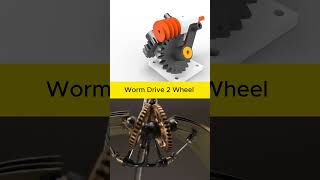 Worm Drive 2 wheels cad mechanism solidworks engineering mechanic mechanical [upl. by Shellans]