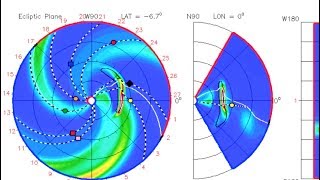 NASA CME Forecast Deadly Weather  Evening Update [upl. by Ariait152]