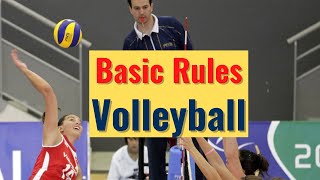 Basic Rules of Volleyball [upl. by Ysnil]