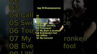 As 10 melhores da banda Evanescence [upl. by Veejar]