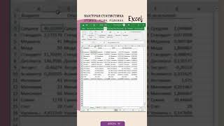 Excel Описательная статистика среднее медиана мода дисперсия отклонение shorts [upl. by Thomas]