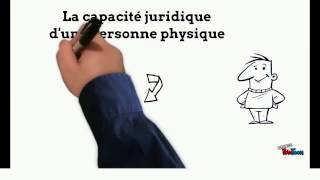 La personnalité juridique la personne physique et la personne morale droit [upl. by Ott576]