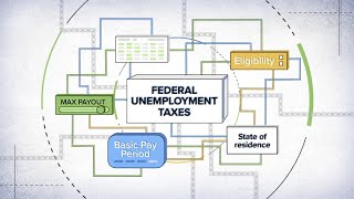 How unemployment benefits are calculated [upl. by Ayar861]