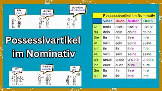 Possessivartikel im Nominativ mit Beispielsätzen Possessiv Articles in German [upl. by Alema]