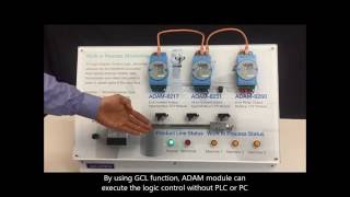 ADAM6200 Product Demo AdvantechEN [upl. by Northway]