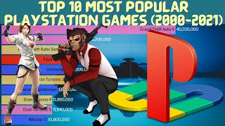 TOP 10 MOST POPULAR PLAYSTATION GAMES 💻🕹 2000  2021  RANKING WORLD [upl. by Terry62]