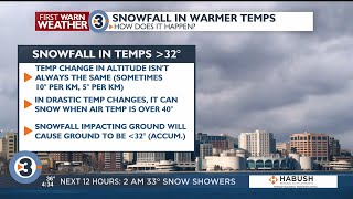 Beyond the Barometer Why does snowfall happen in warmer temperatures [upl. by Yorick]