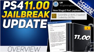 PS4 1100 Jailbreak Update GoldHEN Loader Windows Support and More [upl. by Reggis]