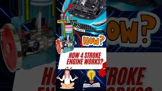 How four stroke Internal combustion engine works  how car engine works  4 stroke engine animation [upl. by Atnohsal]