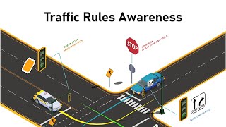 Traffic Rules Awareness [upl. by Ricki548]