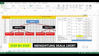 Mudah Detail Menghitung Angket Skala Likert Dapat Bonus [upl. by Aicinoid]