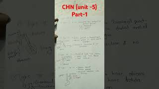 Tracheoesophageal fistula in child health nursing unit 5 shortvideo congenital disorders [upl. by Lebasy]